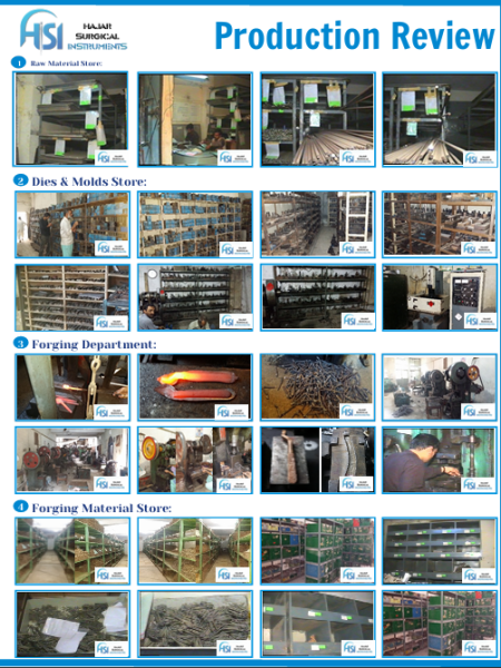productsion